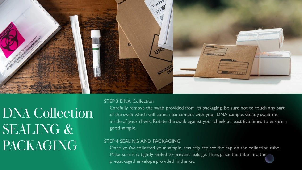 Lineage Industries DNA Testing Package - Card 8